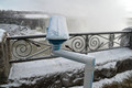 NIAGARA FALLS